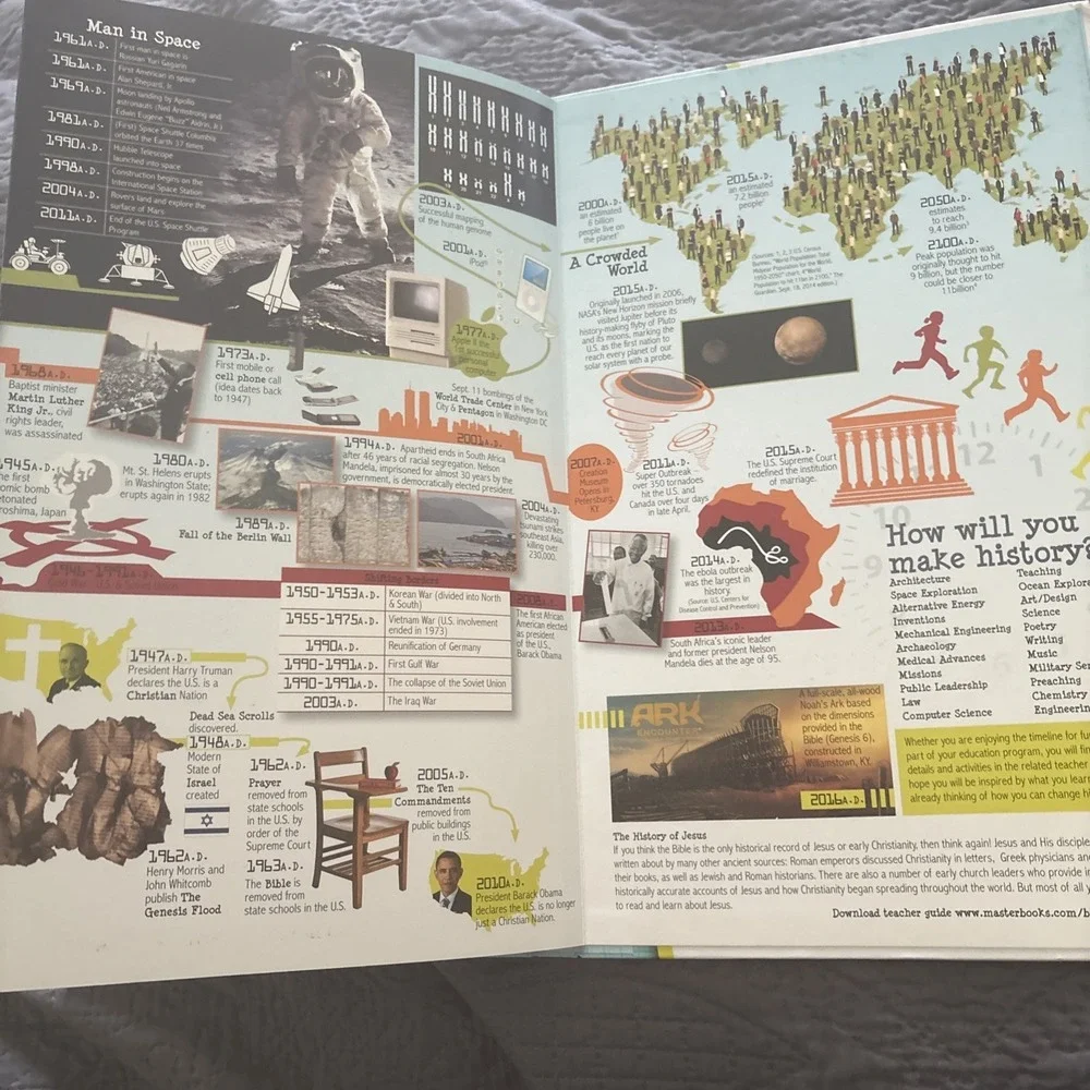 Big Book of History 15 Foot Fold Out Timeline Master Books Homeschool